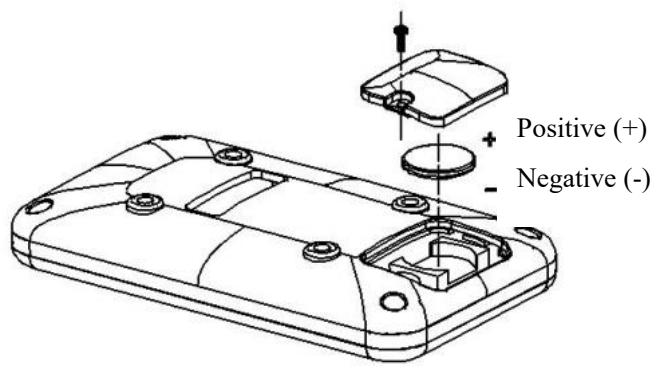CARE FITNESS Racer XPR - Istruzioni di montaggio della batteria : - 1