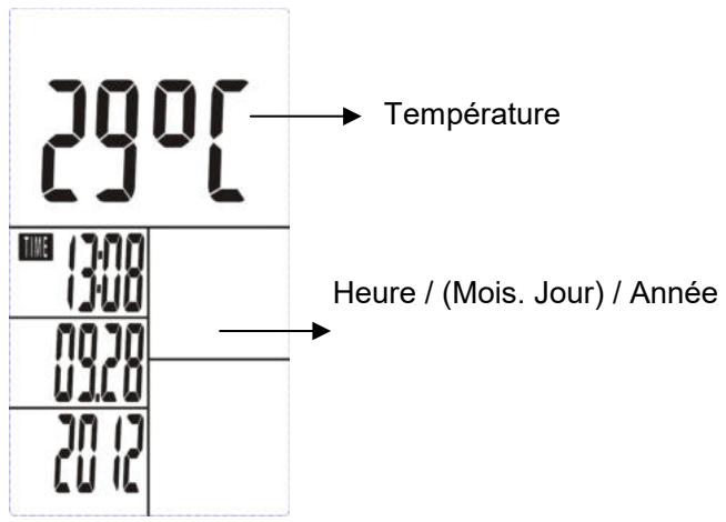 CARE FITNESS Racer XPR - Remarque : - 1