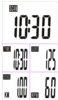 CARE FITNESS Racer XPR - FUNCTIONS: - 3