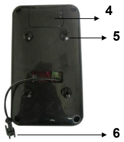 CARE FITNESS Racer XPR - To order spare parts - 4