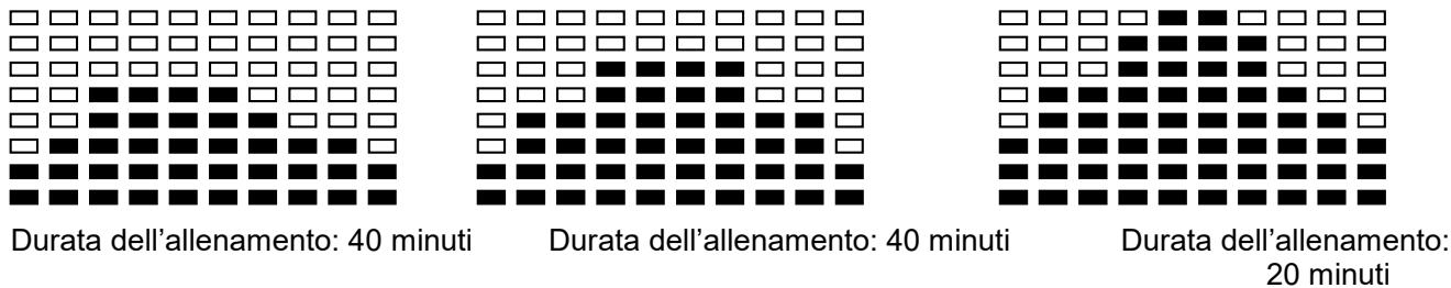 CARE FITNESS Jet 600-2 - CARE - PROFILI DI PROGRAMMI PRESELEZIONATI - 2