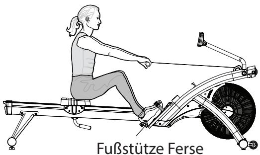 CARE FITNESS AIR-MAG magnétique - Einstellung der Fußstütze - 3