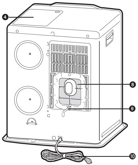 ZIBRO LC-30 - Q DE GARANTIEVOORWAARDEN - 5