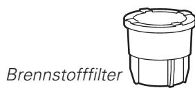 ZIBRO LC-30 - N LAGERUNG (ENDE DER HEIZSAISON) - 3