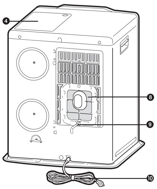 ZIBRO LC-30 - Q GARANTIEBEDINGUNGEN - 5