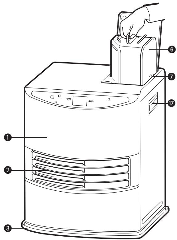 ZIBRO LC-30 - SUGERENCIAS PARA UN USO SEGURO - 3