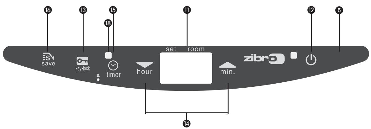 ZIBRO LC-30 - P SPECIFICATIONS TECHNIQUES - 7