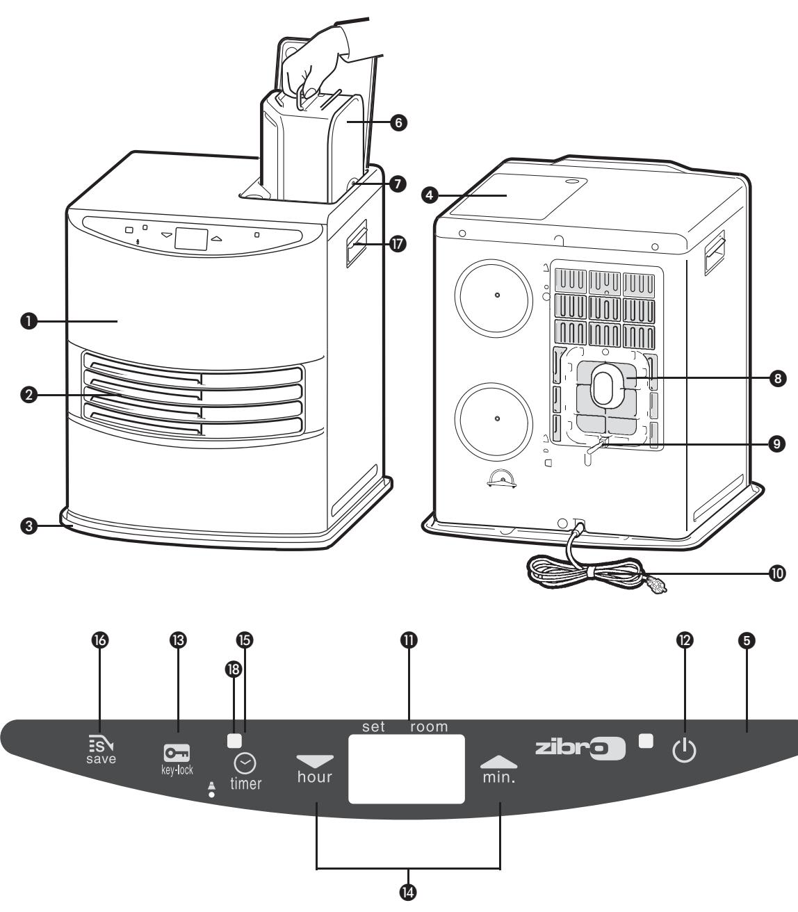 ZIBRO LC-30 - GARANTIBETINGELSER - 3