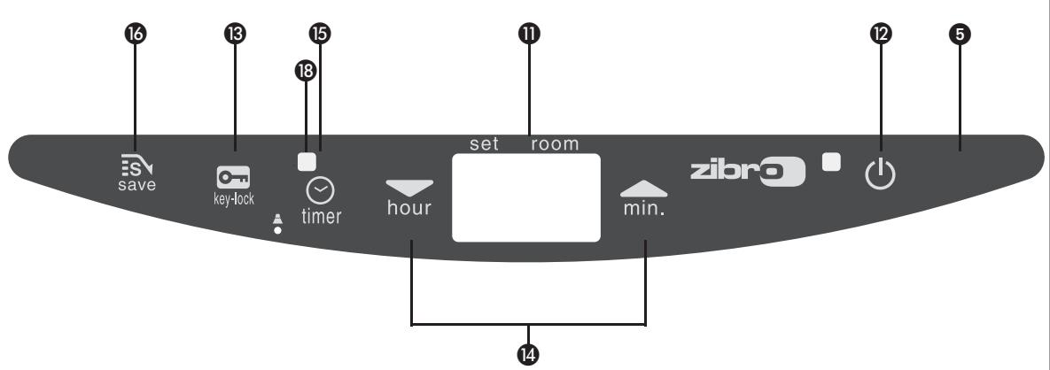 ZIBRO LC-30 - TAKUUEHDOT - 6