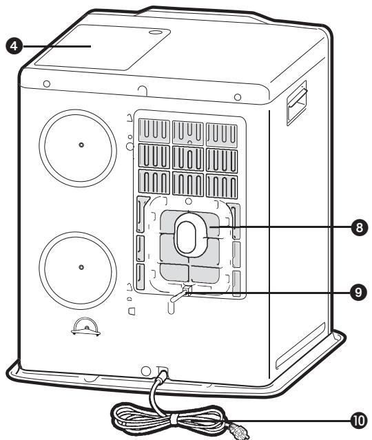 ZIBRO LC-30 - Q CONDITIONI DELLA GARANZIA - 5