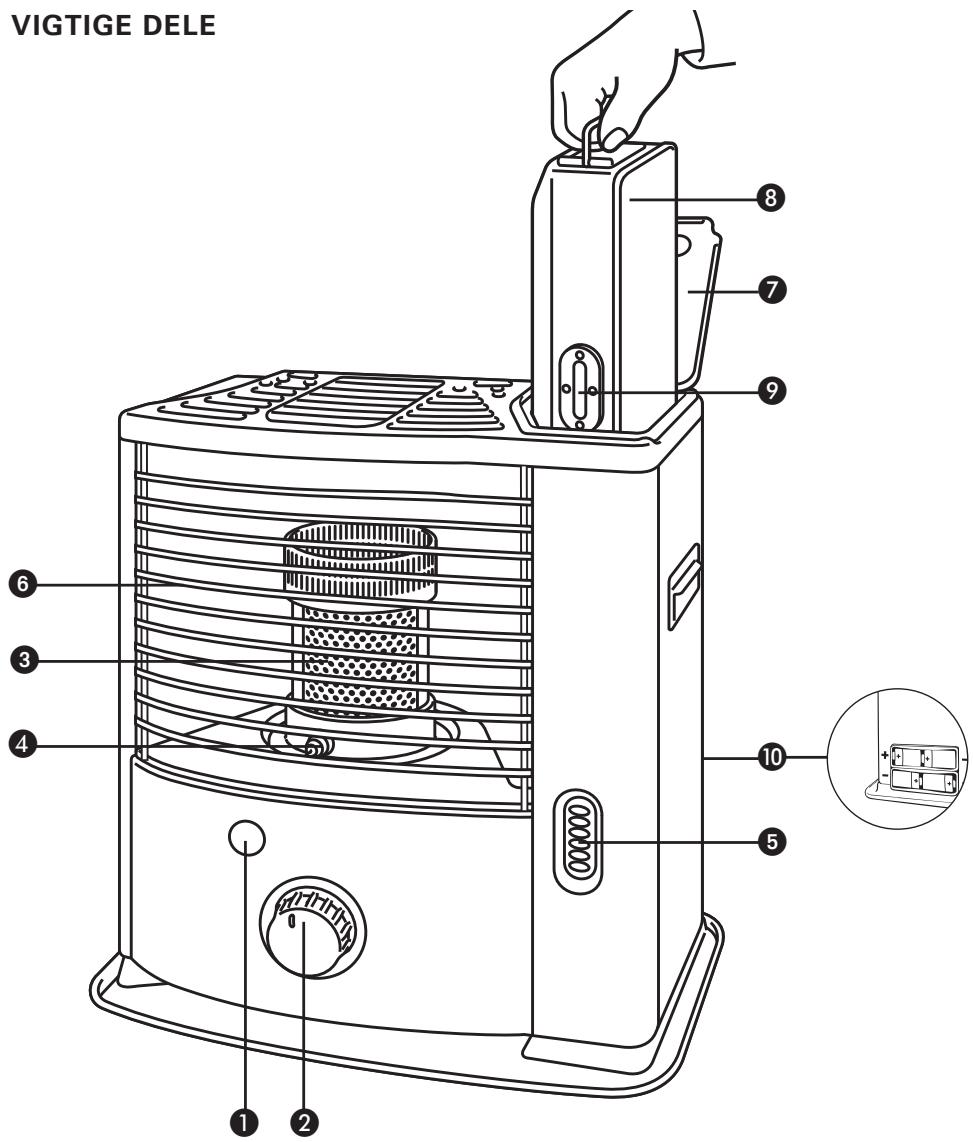 ZIBRO RS – 122 - VIGTIGDELE - 1