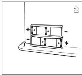 ZIBRO RS – 122 - REPLACEMENT OF THE WICK - 2