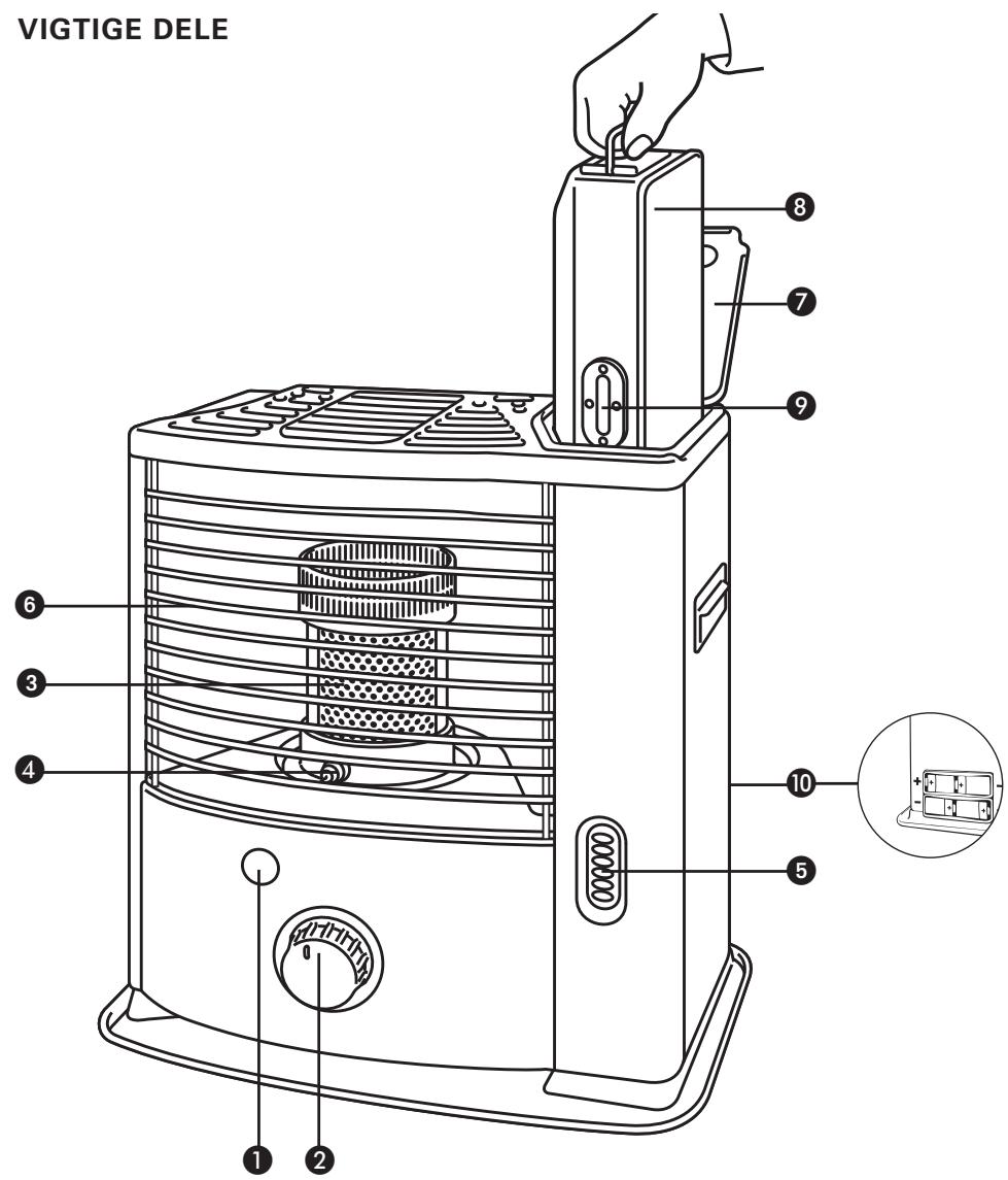 ZIBRO RS-22 - VIGTIGDELE - 1