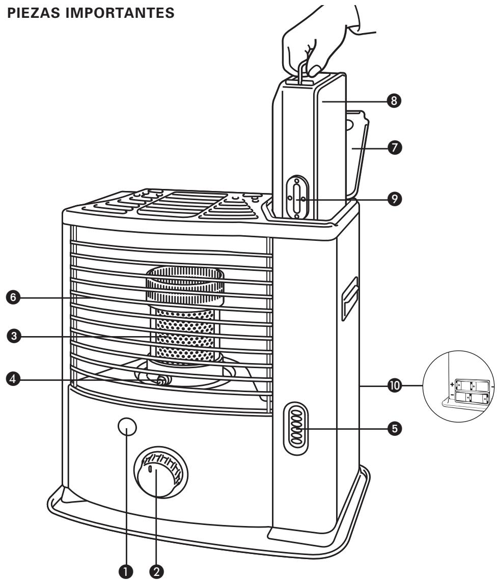 ZIBRO RS-22 - PIEZAS IMPORTANTES - 1