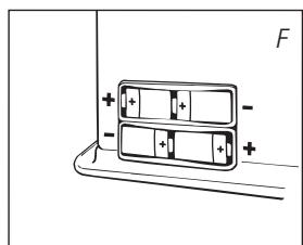ZIBRO RS-24 - OVNEN SLÄR SEG IKKE PÅ - 1