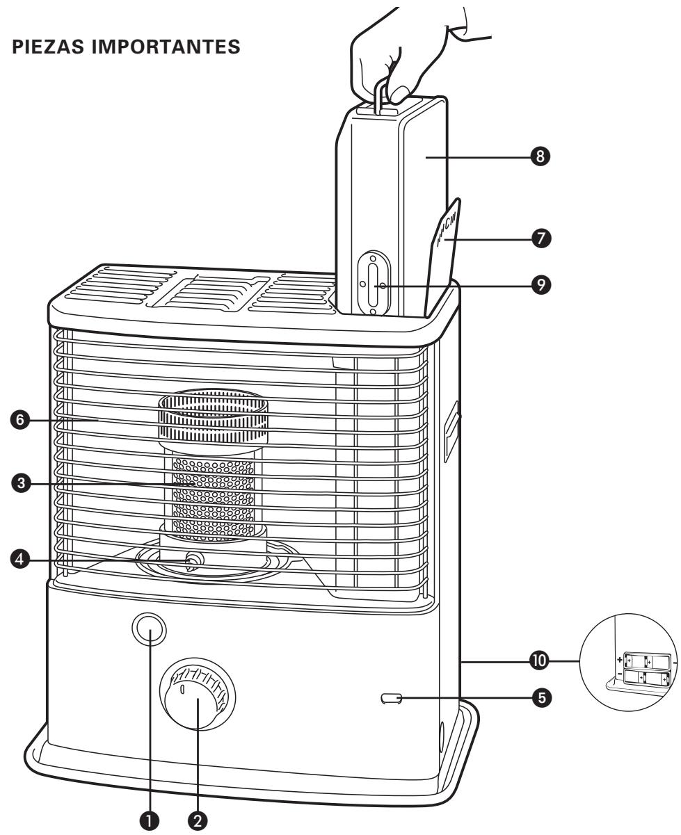 ZIBRO RS-30 - PIEZAS IMPORTANTES - 1