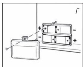 ZIBRO RS-1220 - A INSTALLATION DE L'APPAREIL - 5