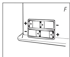 ZIBRO RS-2222 - A INSTALAÇÃO DO AQUECEDOR - 5