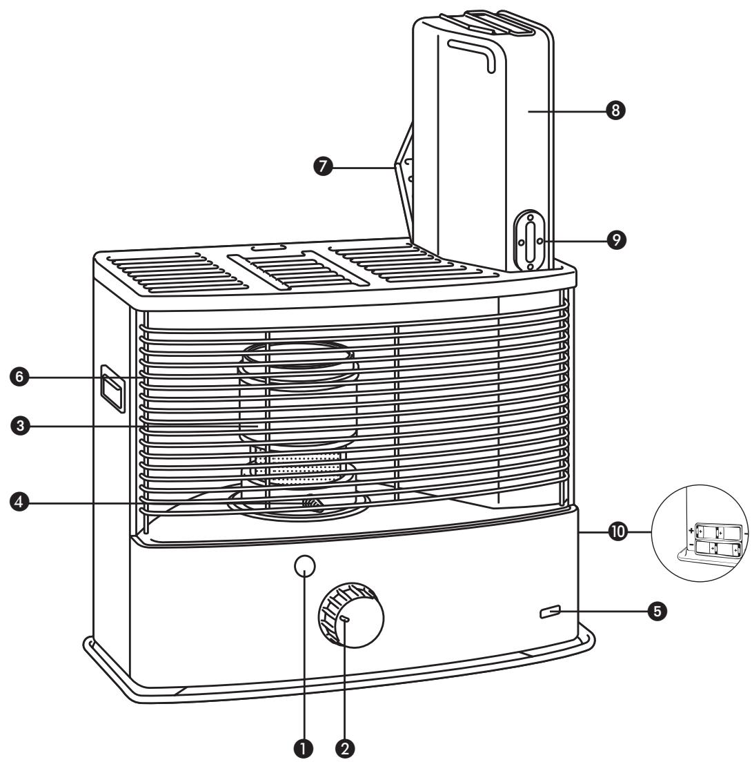 ZIBRO RC-32 - MAIN COMPONENTS - 1