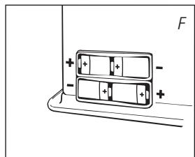 ZIBRO RC-32 - DIE BATTERIEN - 1