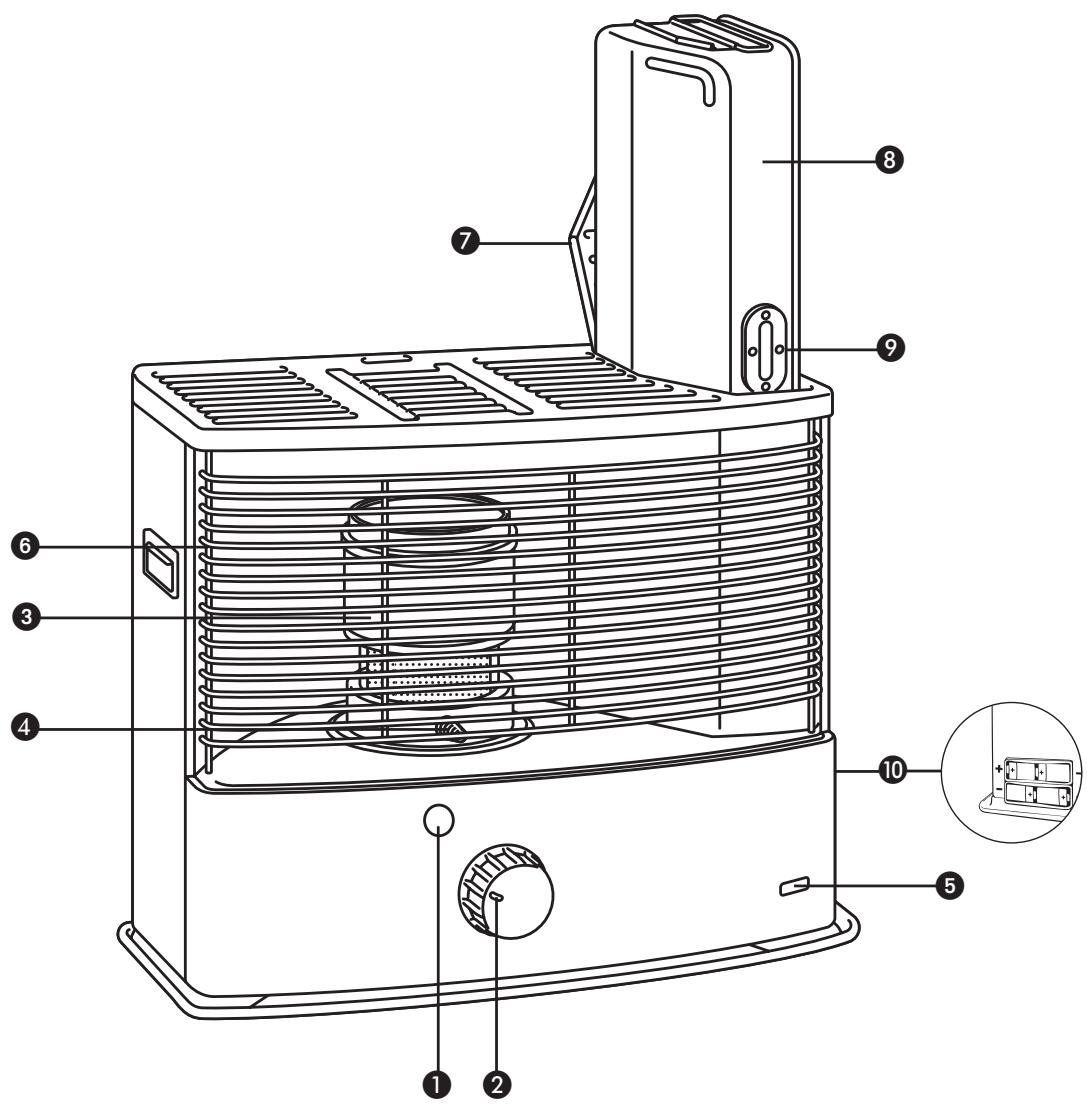 ZIBRO RC-32 - VIGTIGDELE - 1