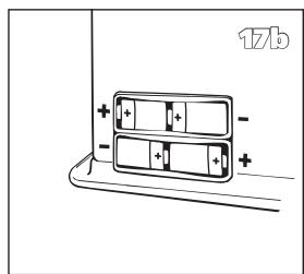 ZIBRO RC-32 - SOSTITUZIONE DELLO STOPPINO - 25
