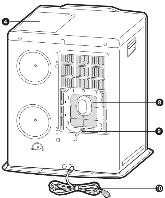 ZIBRO LC-30T (Toyotube) - WARRANTY PROVISIONS - 3