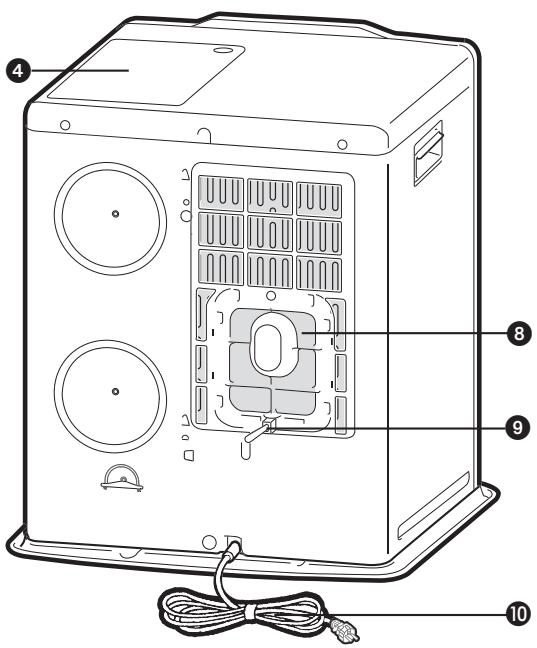 ZIBRO LC-30T (Toyotube) - COMPONENTI PRINCIPALI - 2