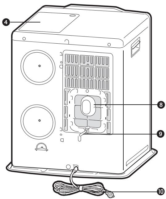 ZIBRO LC-32 - S HUVUDKOMPONENTER - 2