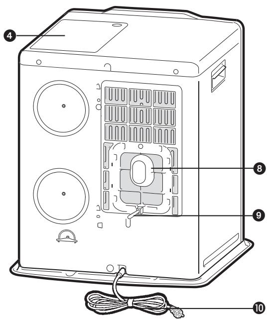 ZIBRO LC-32 - COMPONENTI PRINCIPALI - 2