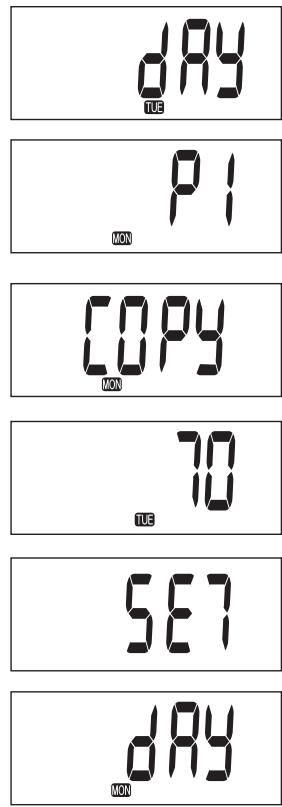 ZIBRO LC-32 - BRUKE UKETIMEREN - 2