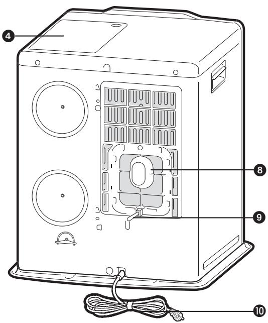 ZIBRO LC-32 - SÉLÉMENTS IMPORTANTS - 2