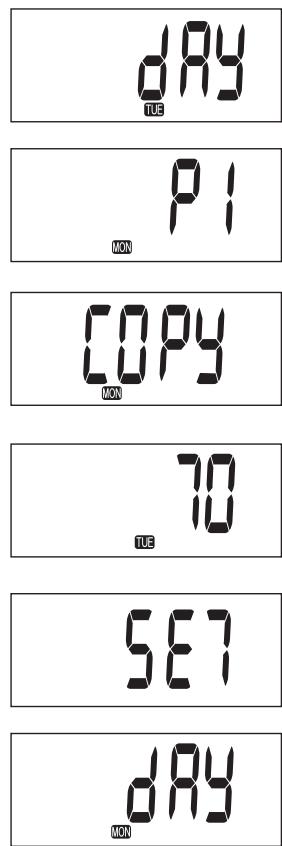 ZIBRO LC-32 - BETJENING AF UGETIMEREN - 1