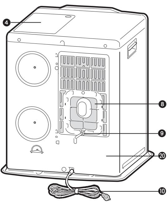 ZIBRO LC-DX32 - PIEZAS IMPORTANTES - 2