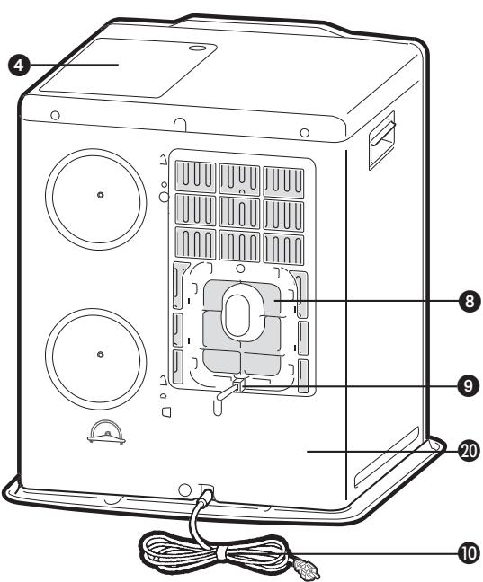 ZIBRO LC-DX32 - HOVEDKOMPONENTER - 2