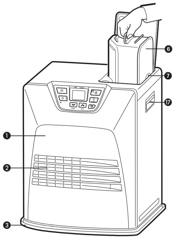 ZIBRO LC-DX32 - WICHTIGE EINZELTEILE - 1