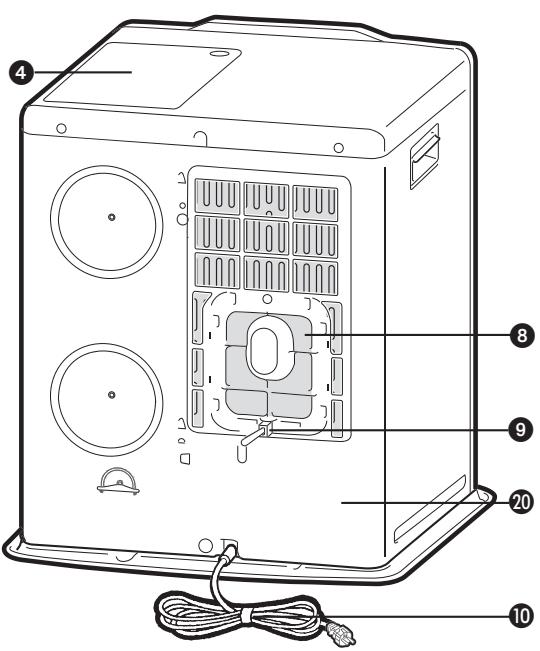 ZIBRO LC-DX32 - COMPONENTI PRINCIPALI - 2