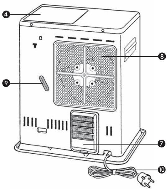 ZIBRO LC-40 - BELANGRIJKE ONDERDELEN - 2