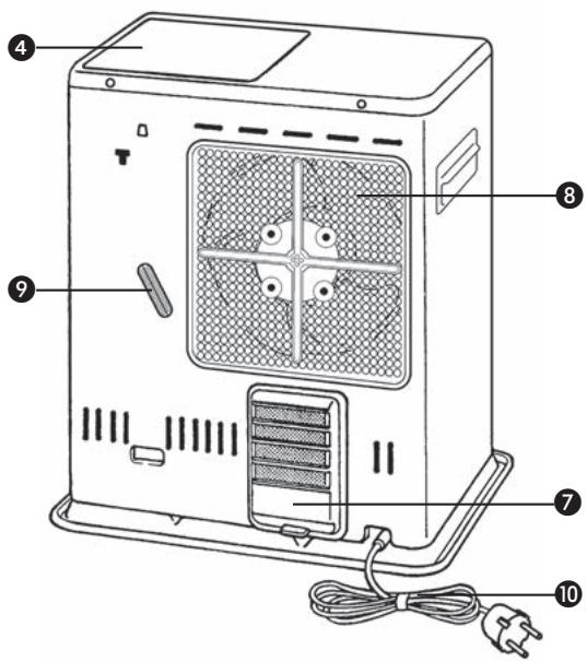 ZIBRO LC-40 - GARANTIBETINGELSER - 3
