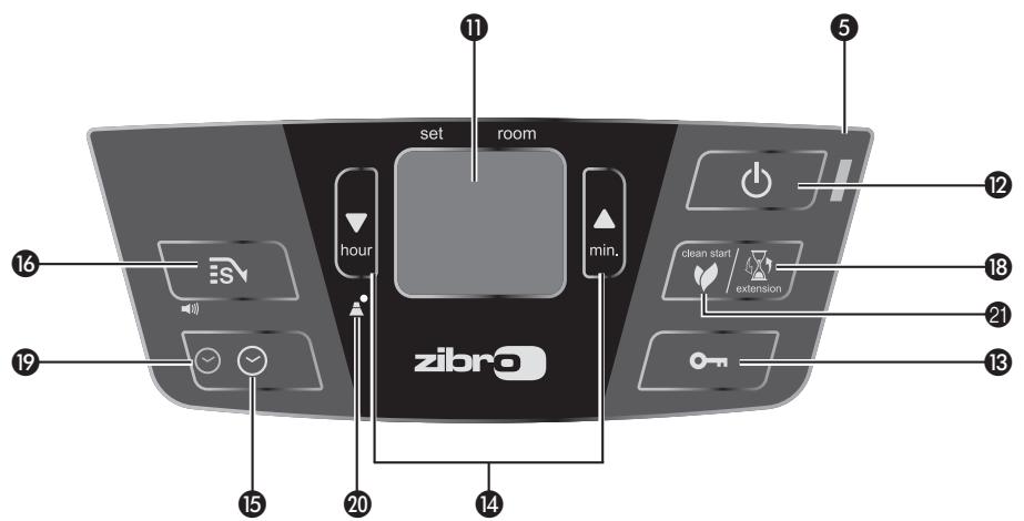 ZIBRO LC-40 - T TÄRKEÄT OSAT - 3