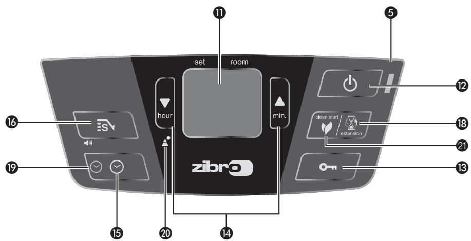 ZIBRO LC-40 - P TRANSPORT - 7