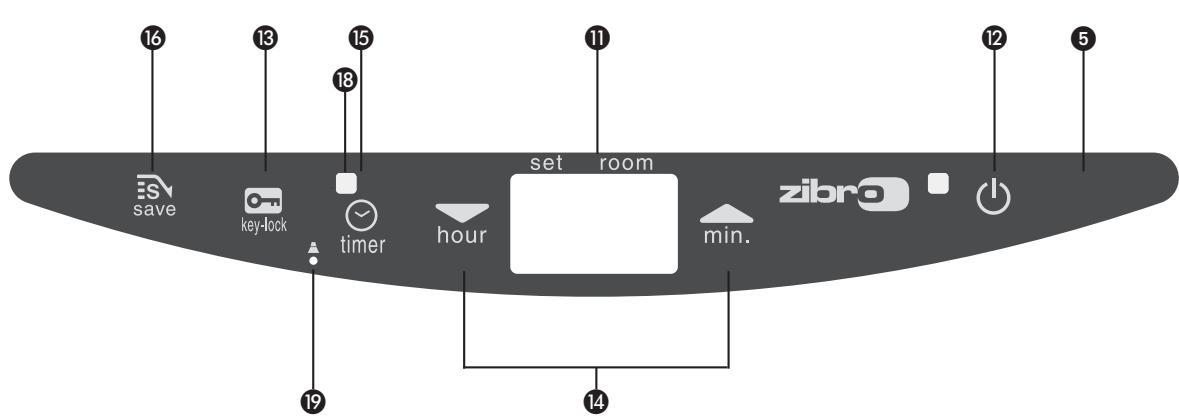 ZIBRO LC-130 - GARANTIBETINGELSER - 4