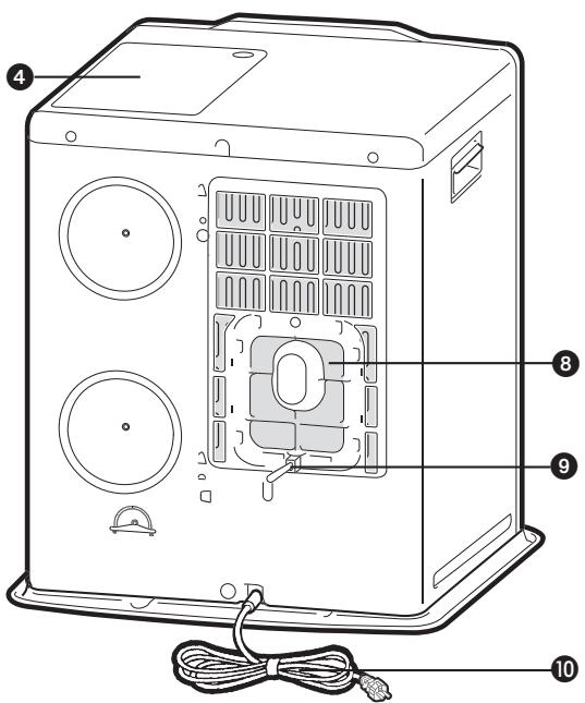 ZIBRO LC-130 - PIEZAS IMPORTANTES - 2
