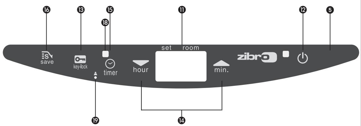 ZIBRO LC-130 - PIEZAS IMPORTANTES - 3