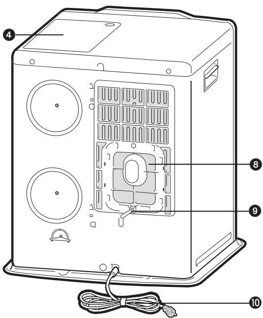ZIBRO LC-130 - WARRANTY PROVISIONS - 3