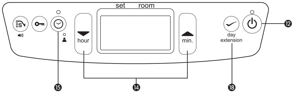 ZIBRO LC-132 - D UGETIMER - 2