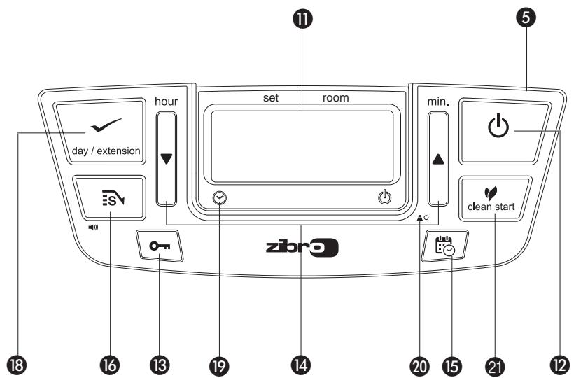 ZIBRO LC-135 - COMPONENTI PRINCIPALI - 2