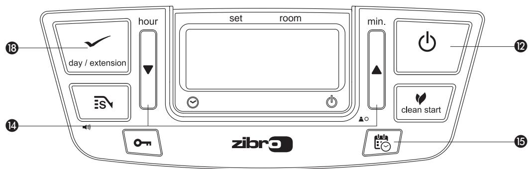 ZIBRO LC-135 - PROGRAMMERE UKETIMEREN - 1