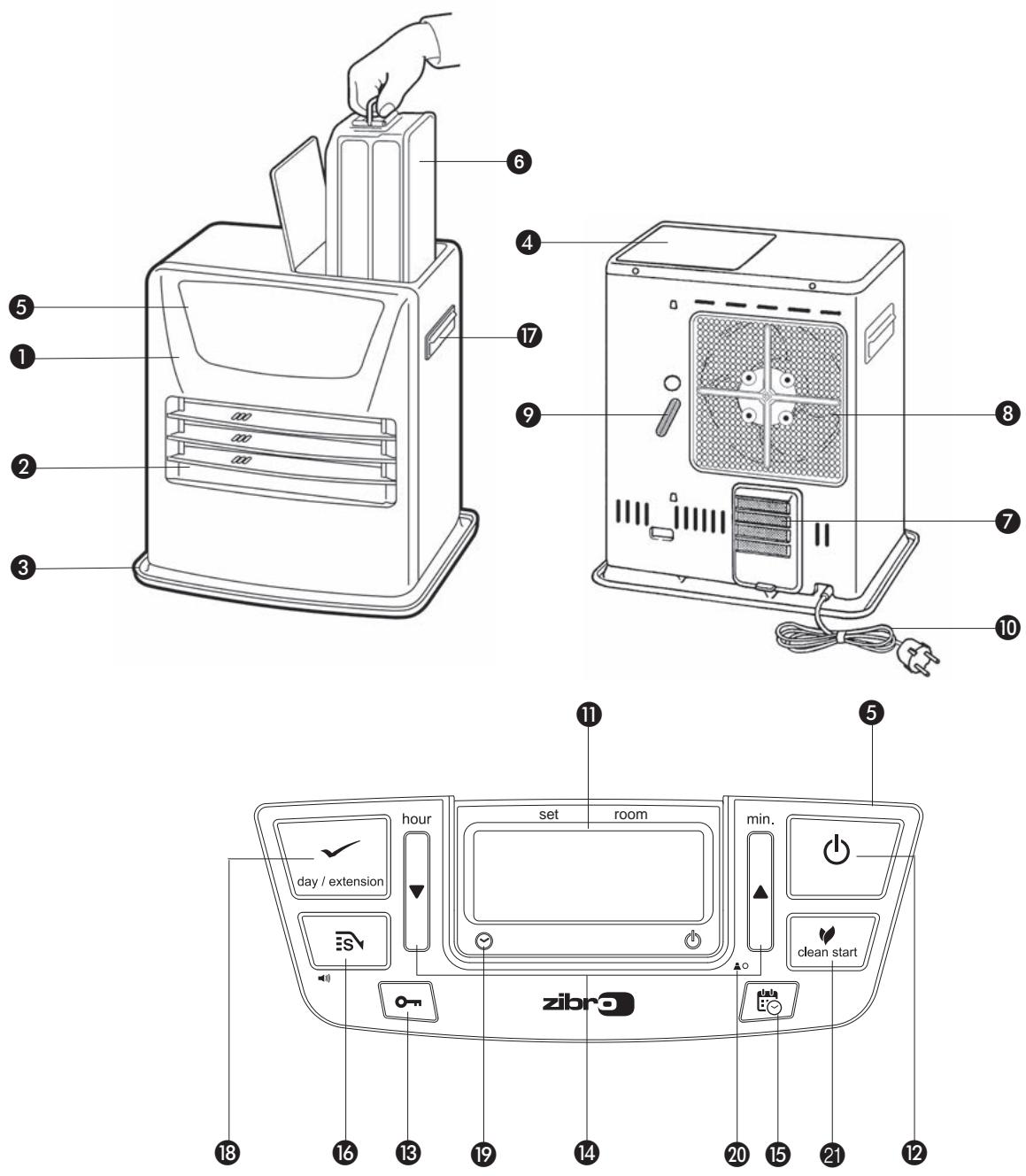 ZIBRO LC-135 - R WARRANTY PROVISIONS - 2