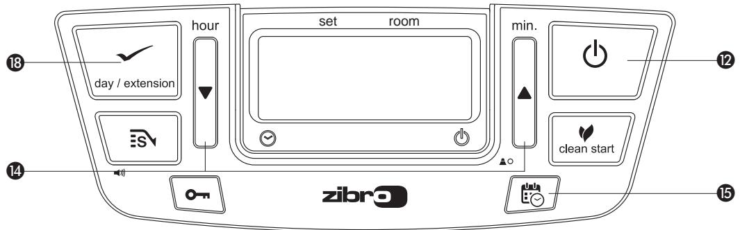 ZIBRO LC-135 - D WEEKLY TIMER - 1